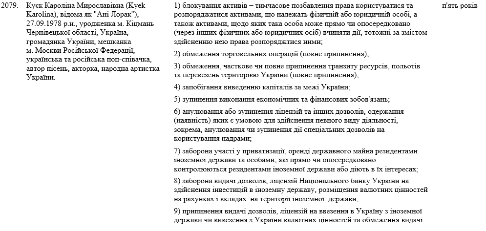 Больше не титулованные: какие санкции получили Лорак, Повалий, Егорова и другие